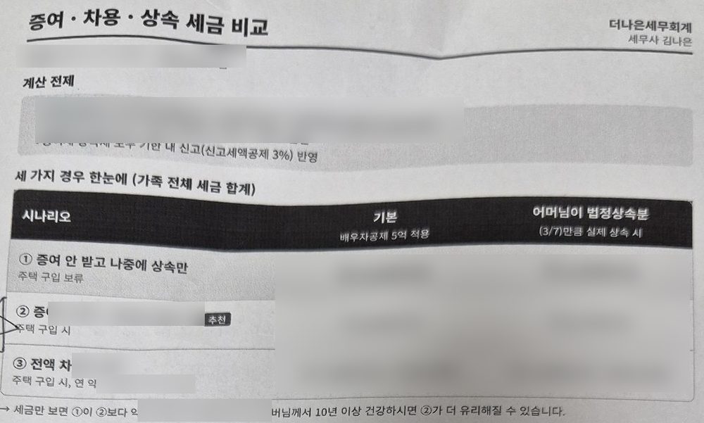 김나은 세무사가 상담 때 출력해 사용한 증여·차용·상속 세금 비교표, 추천안 옆에 손으로 표시한 모습